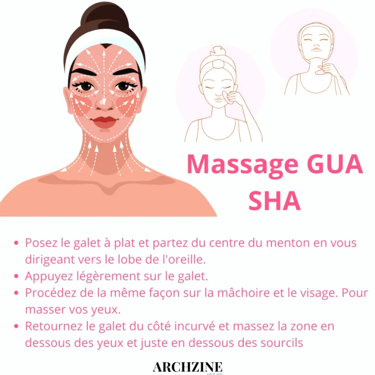 les bases pour un massage gua sha illustration technique