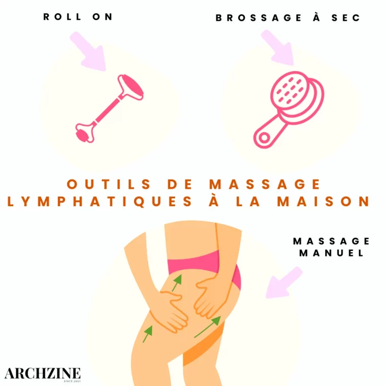 outils necessaires pour faire un drainage lymphatique a la maison