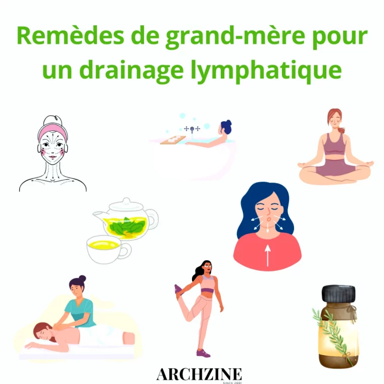 remede de grand mere pour un frainage lymphatique