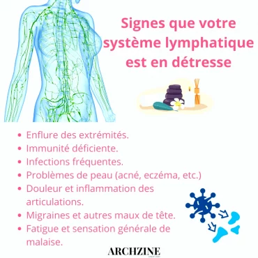 signes que votre systeme limphatiques est bouche